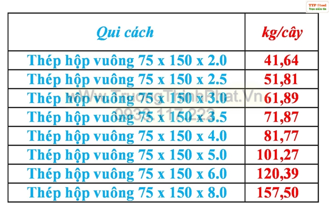 thep-hop-chu-nhat-75x150